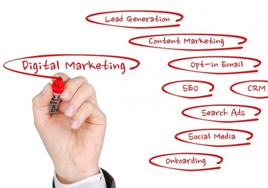 Marketing Digital
